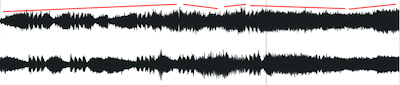 Waveform of Track Two, clearly showing structure.