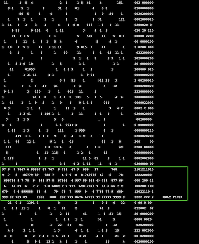 Arecibo data readout from 04/02/68